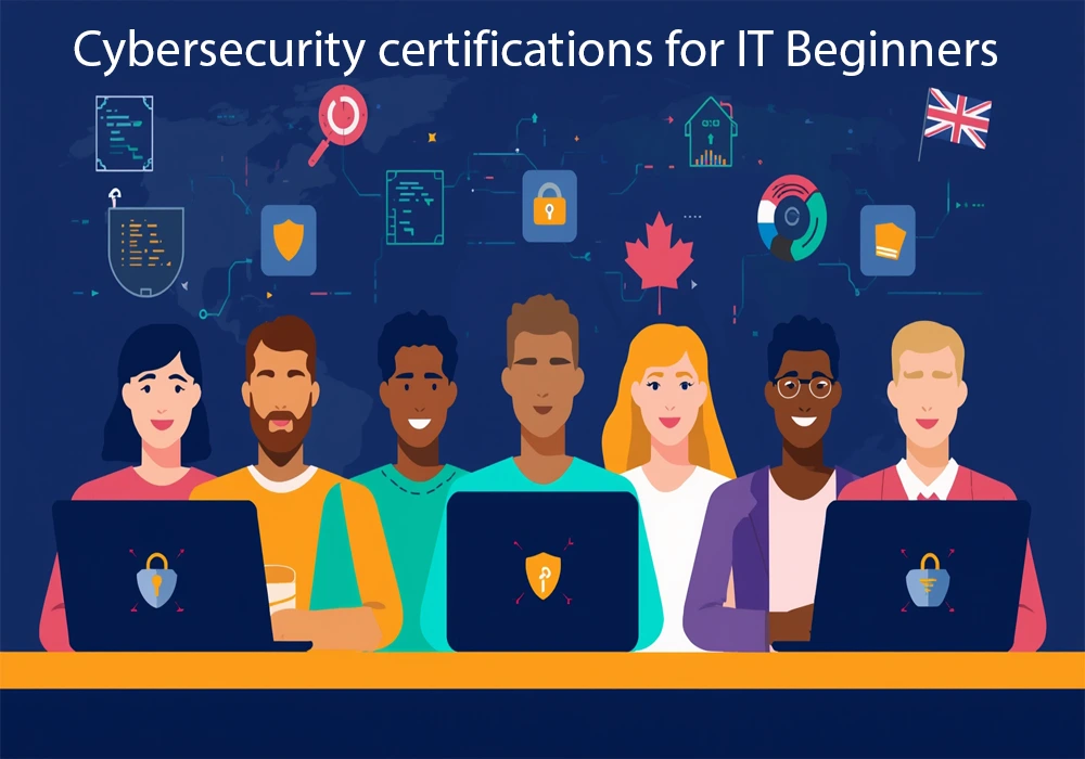 Best Cybersecurity Awareness for Small Businesses 